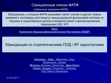 Черный список стран фатф