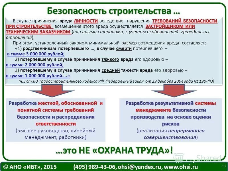 Выполнение легкого труда не причиняющего вреда. Субъекты и объекты охраны труда. ано ибт. я хочу сообщение о случае причинения себе вреда.