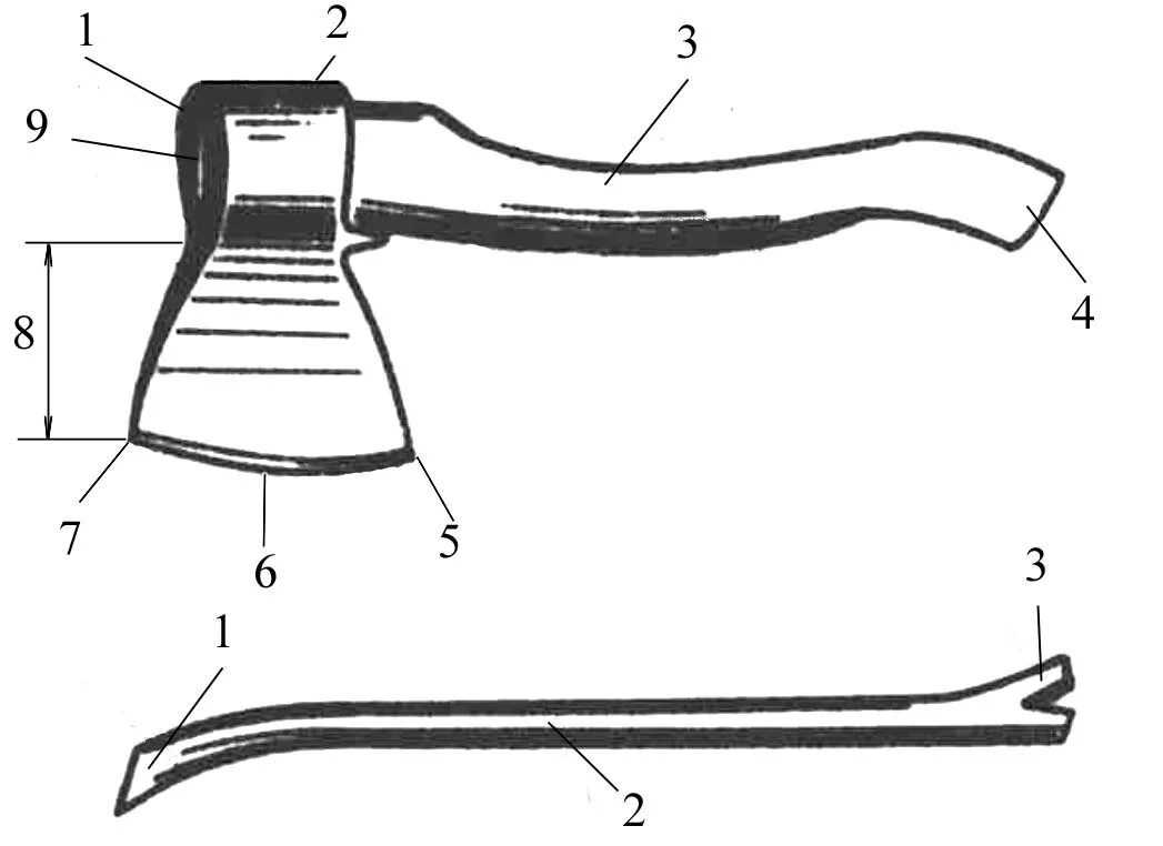 Следы орудий взлома механизмов. Части стамески криминалистика схема Фомка. Схематическая зарисовка орудия взлома. Лом гвоздодер составные части. Части инструментов криминалистика молоток.