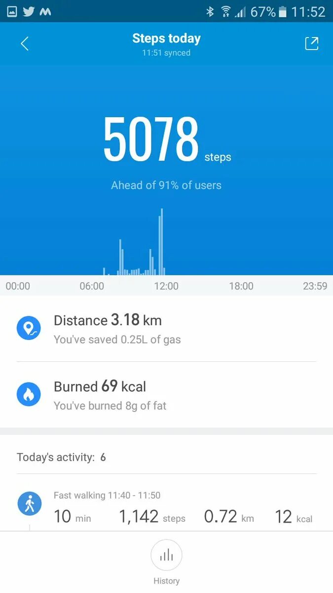 Шаги Скриншот. Mi Fit шаги. Шагомер ми фит приложения. Скрин 10000 шагов ми фит. 30 тыс шагов