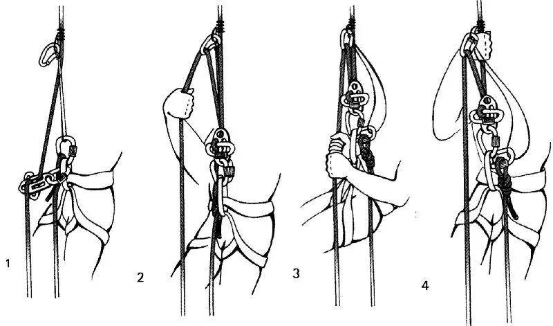 Подъем Кроль Жумар. Жумар и прусик. Универсальная спасательная петля три восьмёрки. Петля для спуска по веревке.