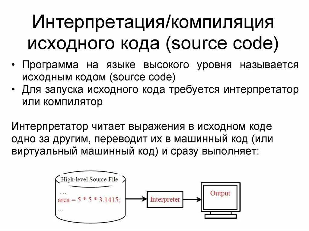 Компилятором называется. Компиляция и интерпретация программ. Компиляция исходного кода. Интерпретация в программировании это. Интерпретация кода.