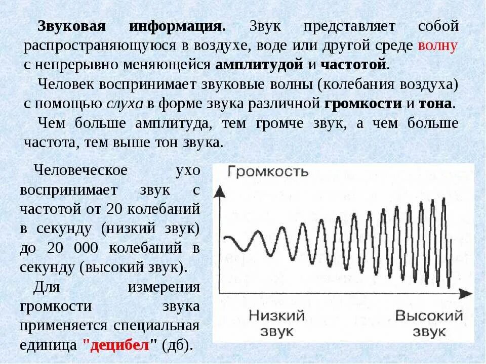 Теория колебаний волн. Звуковая информация. Звуковая волна. Звуковые колебания и волны. Акустические звуковые волны.