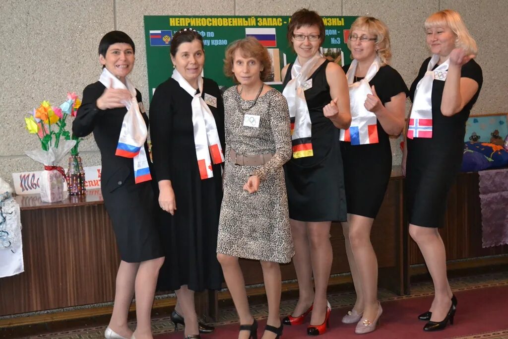 Цпд пермь. Цпд на светлогорской пермь. Гкусо пк цпд. Соликамский детский дом белинского 15. Б.