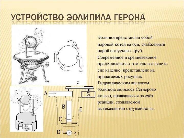 Паровая машина Герона. Эолипил Герона паровая турбина. Первая паровая машина Герона Александрийского. Эолипил Герона Александрийского. Герон александрийский изобретения