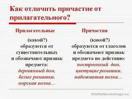 Как распознать причастие
