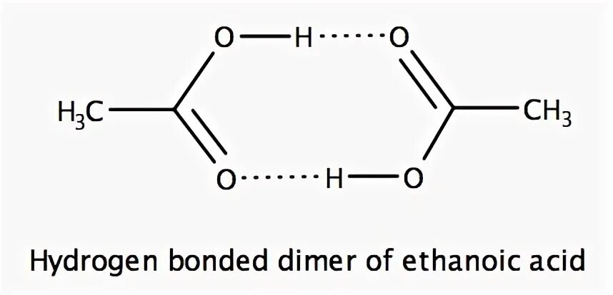 18 1 кислота. Ethanoic acid. Салициловая кислота водородная связь. Uses of carboxylic acids.