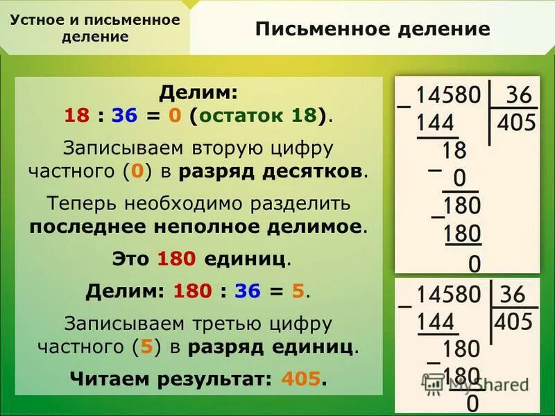 Правильная функция которая применяется для деления чисел. Деление в столбик 3 класс алгоритм решения. алгоритм деления столбиком с остатком 4 класс памятка. алгоритм решения деления в столбик. алгоритм при делении в столбик.