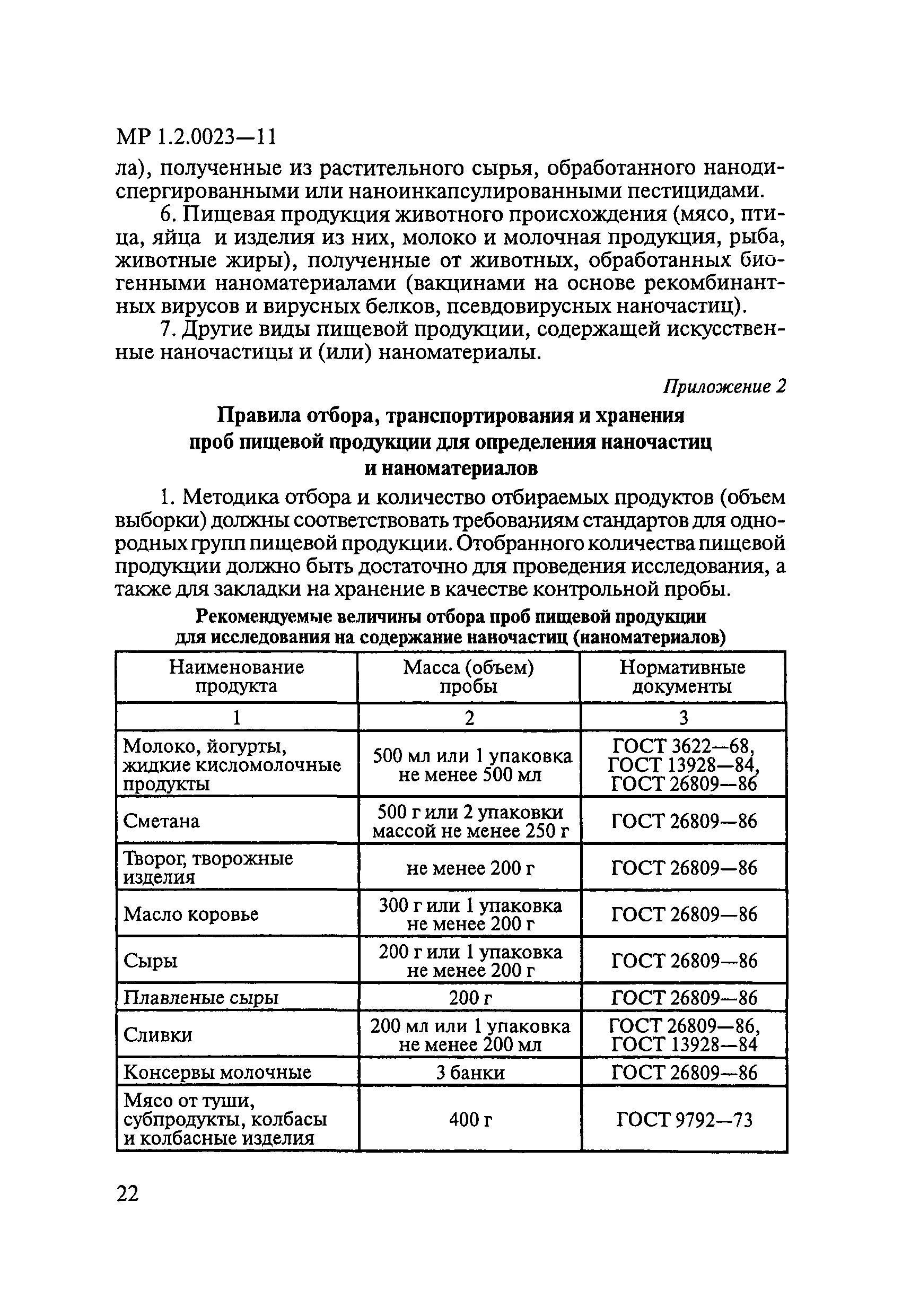 Отбор проб образцов продукции