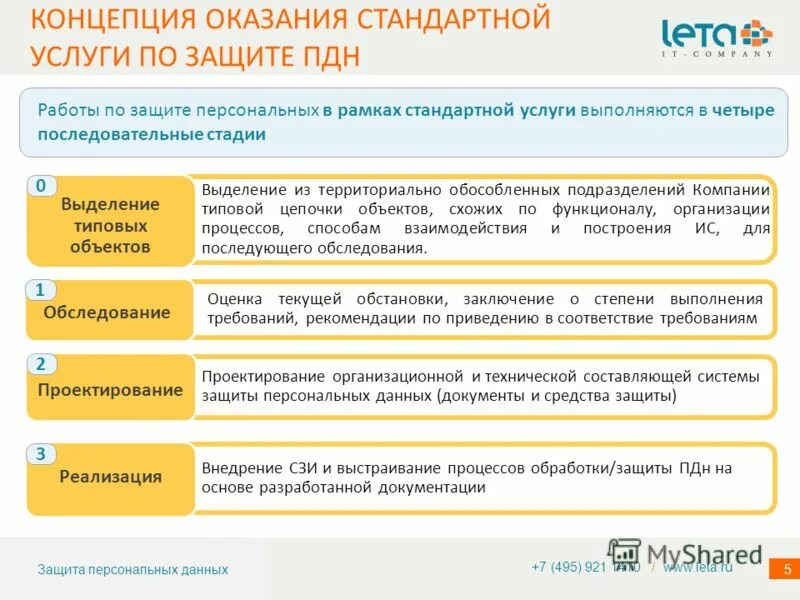 Модели управления проектами. Концепция выполнения работ. Концепция выполнения работ. Разработка структуры проекта. Концепция выполнения работ.