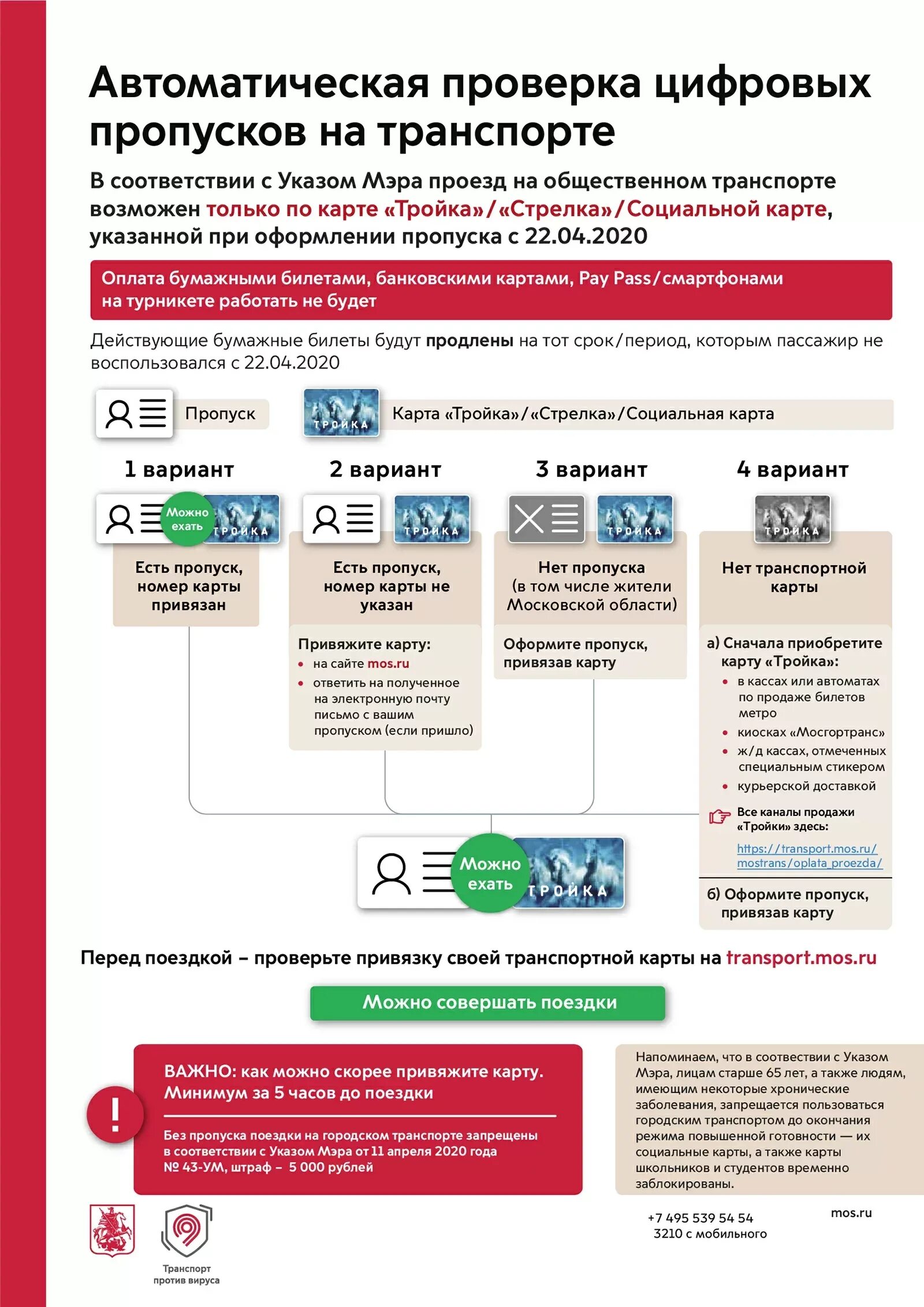 Контроль привязки