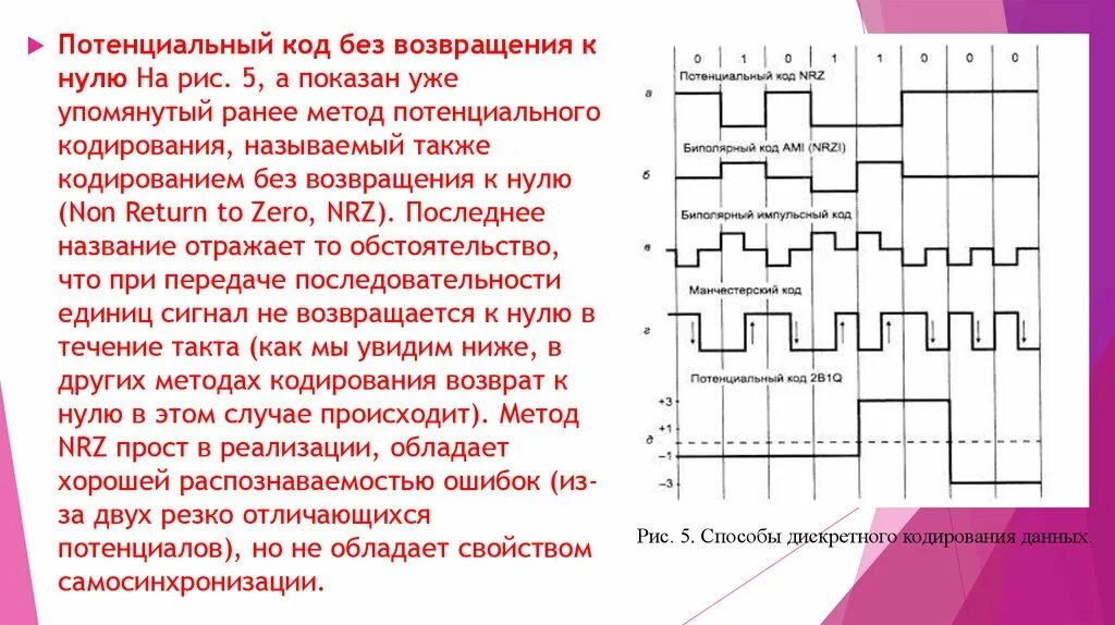 Потенциальный код. Код без возвращения к нулю NRZ. Способы дискретного кодирования данных. Потенциальный метод кодирования.