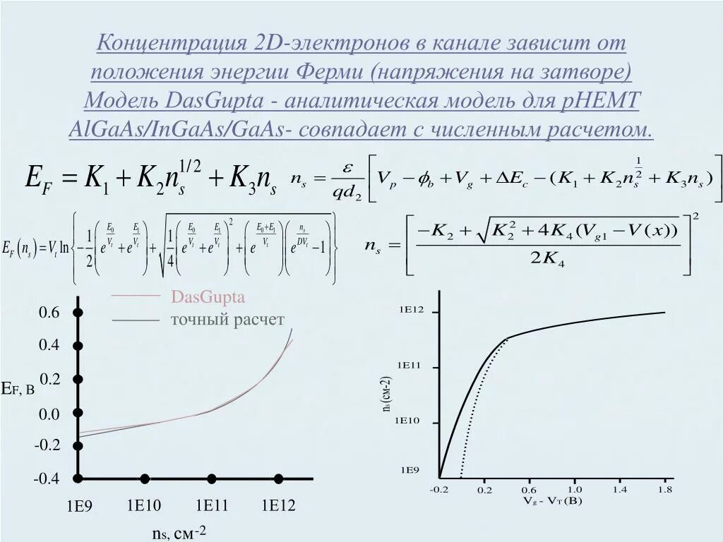 Концентрация элемента. Зависимость энергии ферми от концентрации электронов. концентрация электронов ферми. зависимость уровня ферми от концентрации электронов. энергия ферми зависит от.