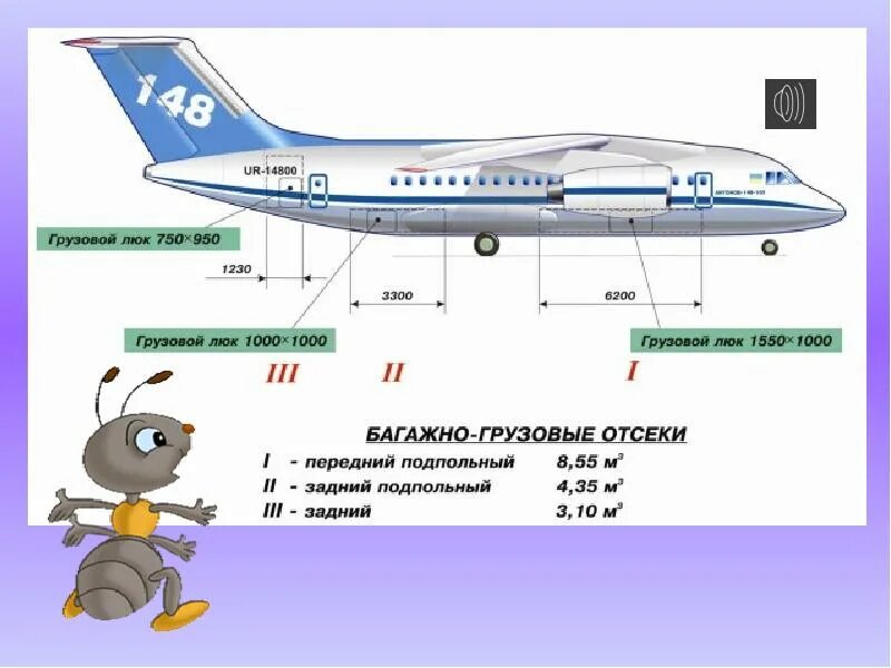 Зачем строят самолеты презентация 1 класс. Самолет для презентации. Зачем строят самолеты. Самолёт грузовой для презентации. Зачем строят самолеты 1 класс.