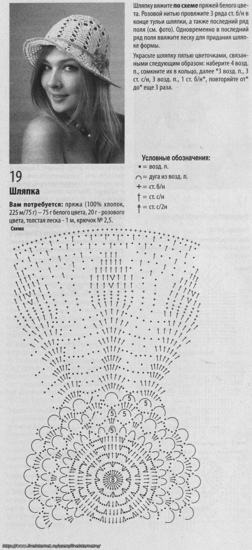 Вязаные крючком шляпки для женщин на лето схемы. Вязаные летние шляпы крючком со схемами для женщин. Схемы вязания шляпок крючком для женщин. Шляпка крючком женская летняя схема. Шляпка для женщины крючком со схемой