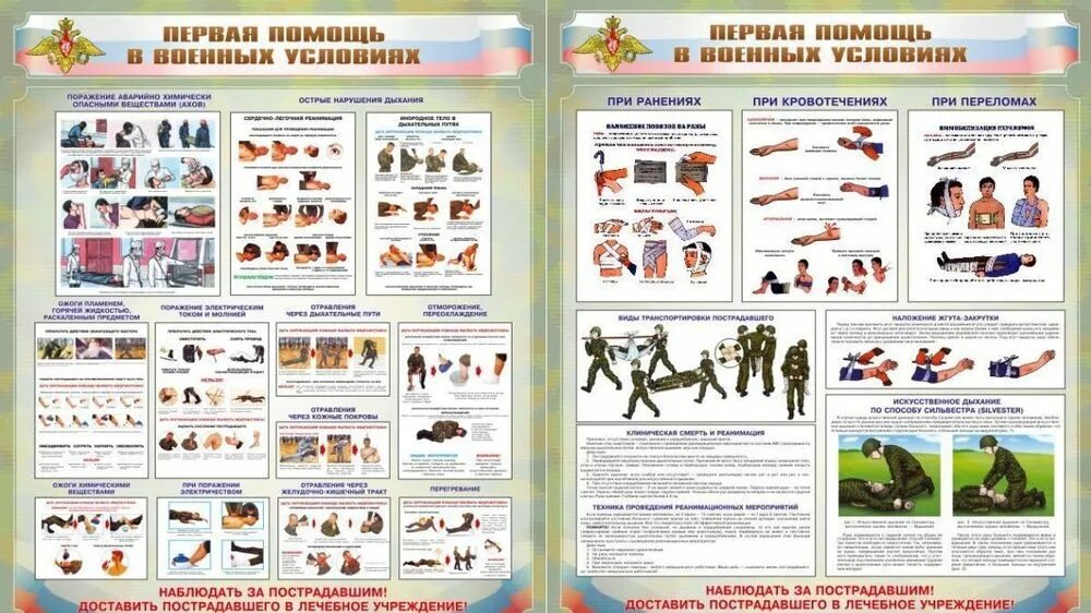 Норматив вмп 1. Норматив по медицине в вс рф. Медицинская подготовка плакат. Планы по медицинской подготовке. Нормативы по военной медицинской подготовке.