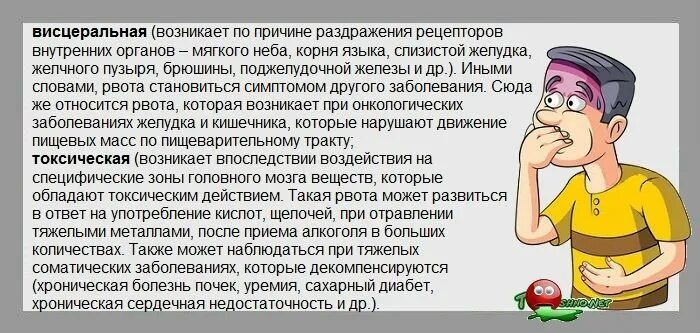 Температура при отравлении. При отравлении может быть температура. Температура прииотравлении. Температура при отравлении у взрослого. После рвоты поднялась