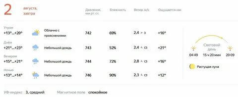 Прогноз погоды в хабаровске на ноябрь 2024