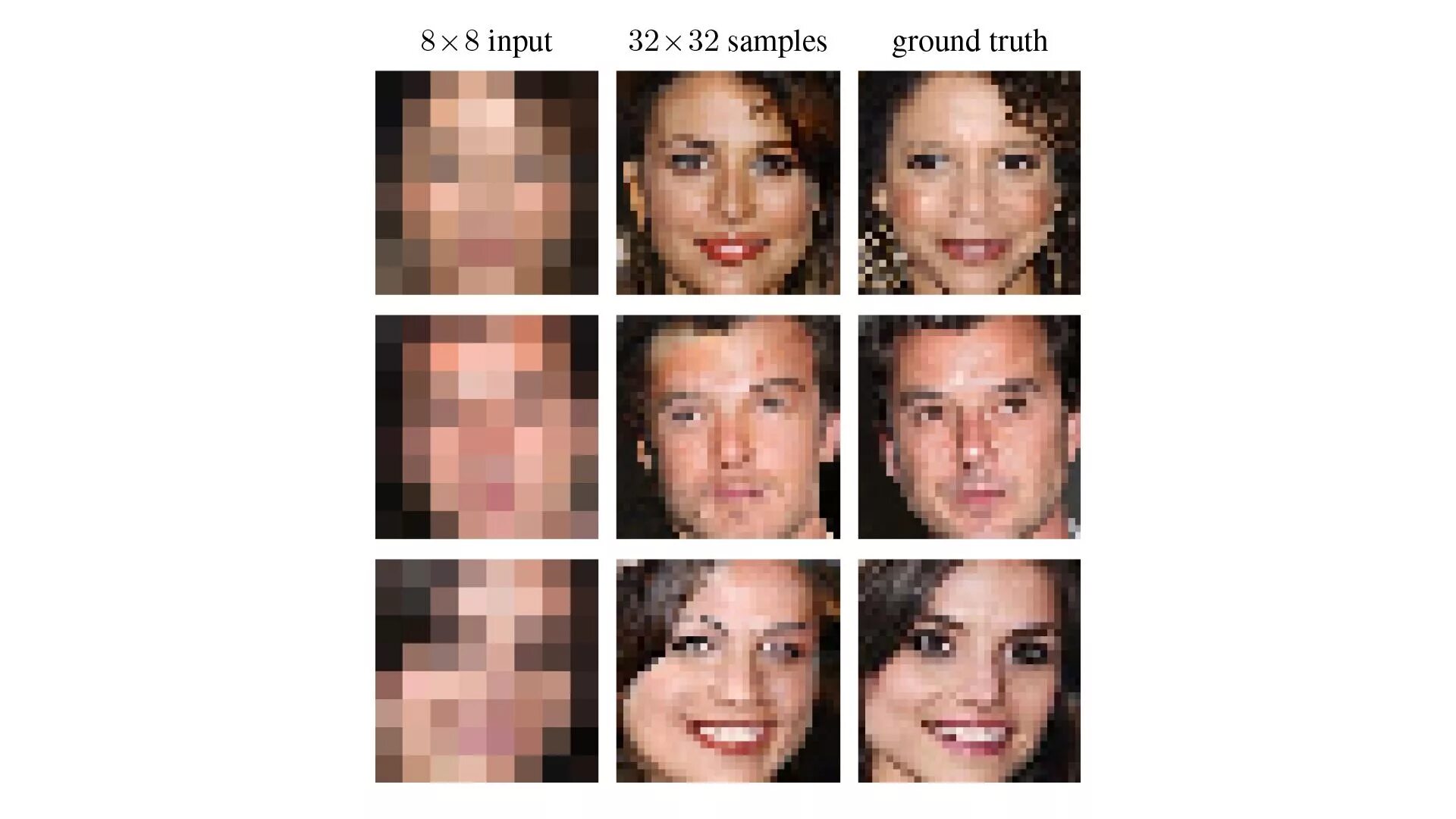 Увеличить разрешение фото нейросеть. Разрешение изображения. Фото низкого качества. Улучшение фото нейросеть. Замена лица на фото нейросеть.