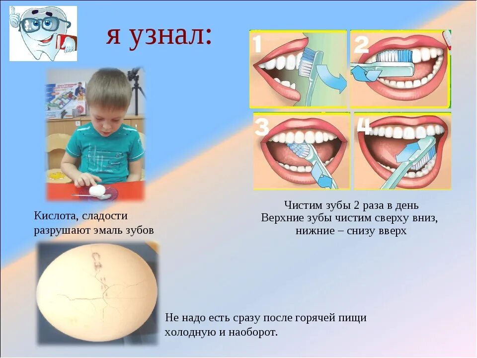 Как отличить зубную боль от воспаления. Почему могут болеть зубы.