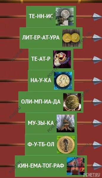 Игра логика слов. Золотой игра орден слов замок 2. призовая игра орден слов. призовая игра логика слов. логика слов игра замок.