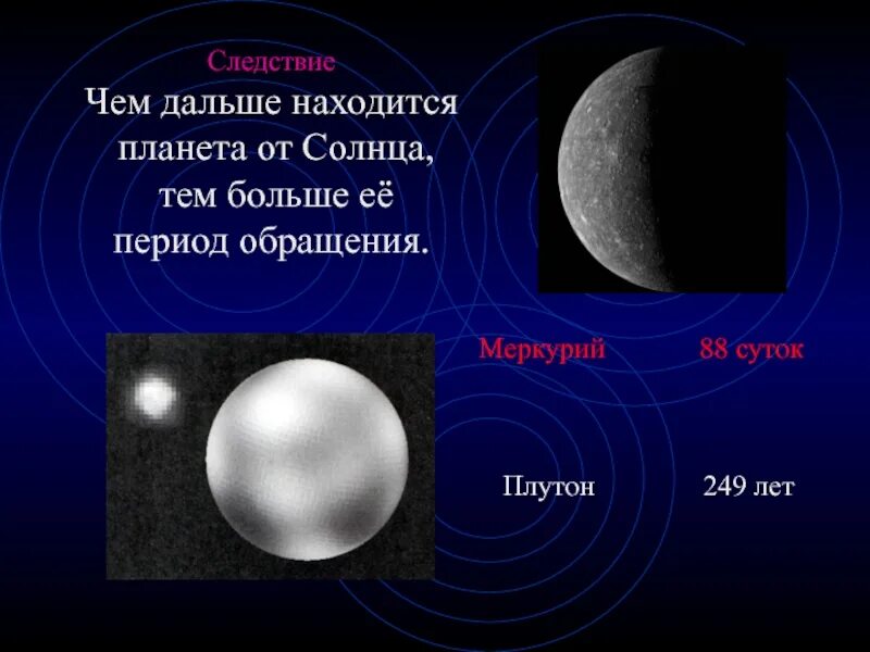 Какая планета находится дальше всего от солнца. Период обращения плутона. планета дальше всех от солнца. чем дальше планета от солнца тем больше ее период обращения гиф. чем дальше планета от солнца тем больше ее плотность.