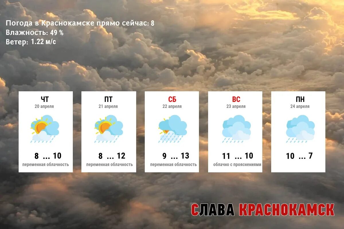 Черная погода завтра. Краснокамск климат. Погода погода Краснокамск. Погоди. Погода на завтра.