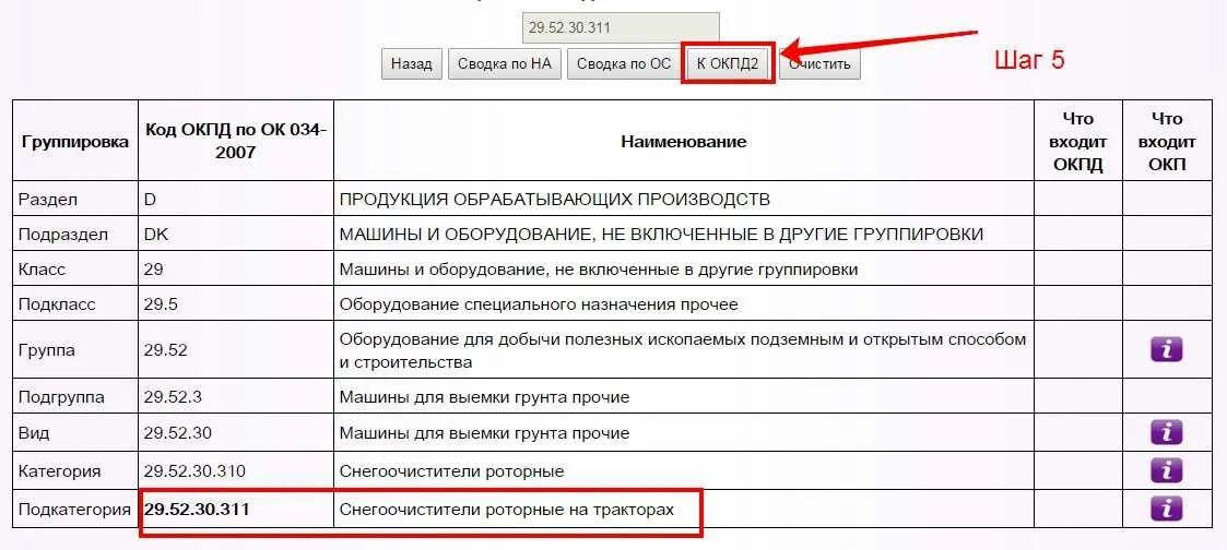 Окпд кпес 2008. Код ОКПД. ОКПД классификатор. Код по ОКПД что это. Вид деятельности по ОКПД.