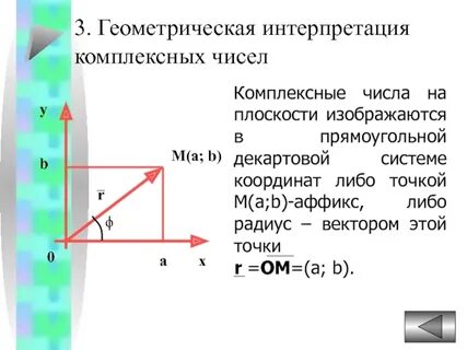 Геометрическая интерпретация