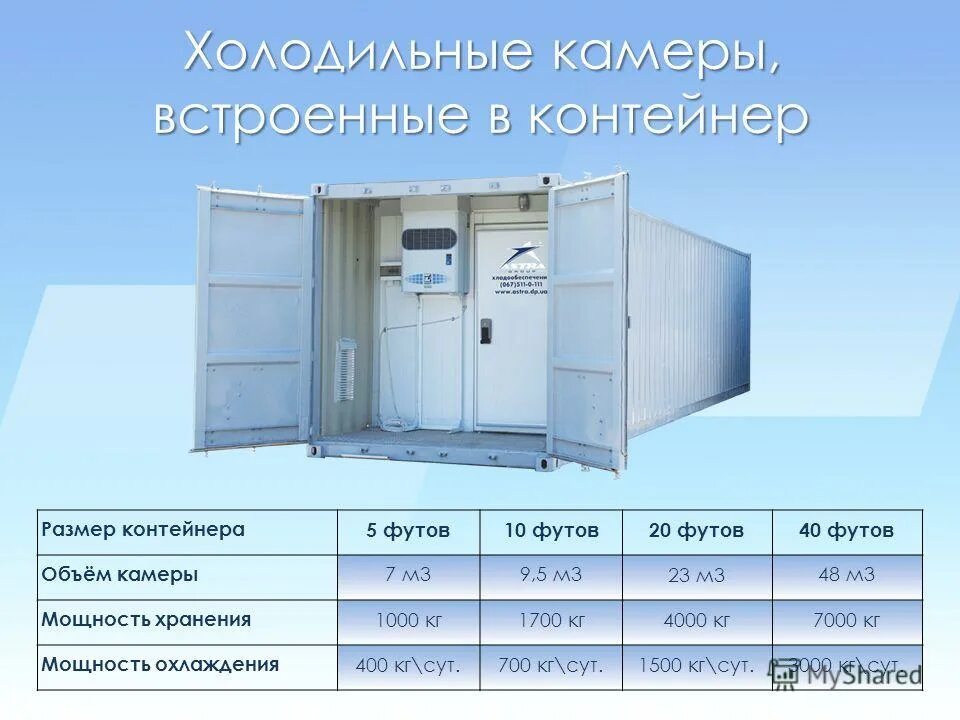 Размеры контейнера 3. Камера холодильная асм 100v sn 69904 ржаая. холодильные камеры из 20 тн контейнер. камера холодильная 28 м3. габариты рефрижераторного контейнера.