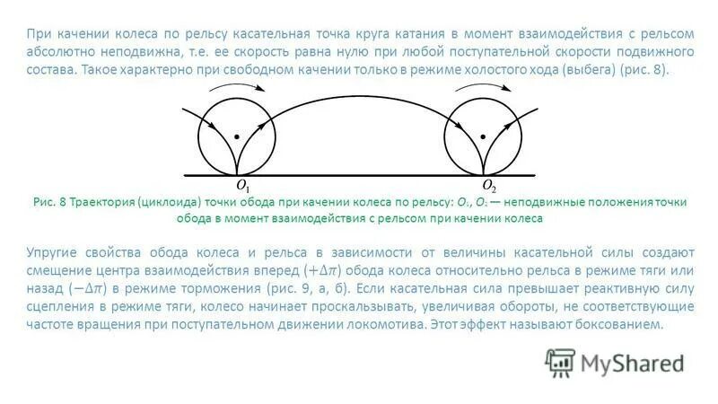 Направление скоростей в колесе. Направление скорости точки колеса. Направление качению колес. Скорость при качении. Скорости точек при качении.