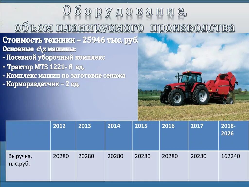 Параметры МТЗ 82. Вес трактора МТЗ 82.1. МТЗ-82.1 производительность. Масса трактора МТЗ 1221.