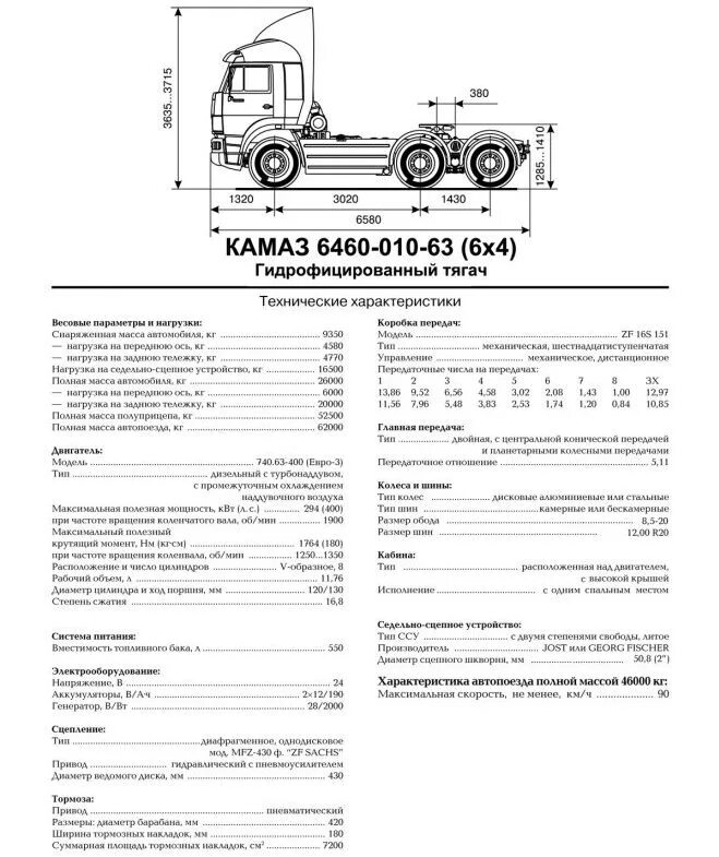 Тягачи технические характеристики