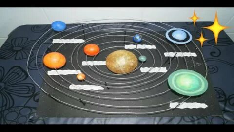 Solar system focus