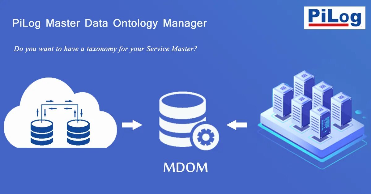 Пример мастер данных. Master data Management. Master data managmentпиктограмма. Master data Management логотип. Data Master раскрутить.