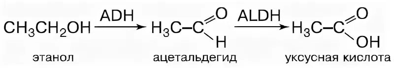 Уксусная кислота и водород реакция. Ацетальдегид из этанола. Этанол в уксусную ацетальдегида. Уксусный альдегид в уксусную кислоту.