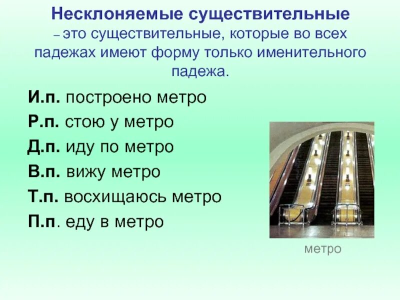 Предложения с несклоняемыми существительными 5 класс. Несклоняемые существительные. Падеж несклоняемых существительных. Несклоняемые существительные метро. Определить падеж несклоняемых существительных.