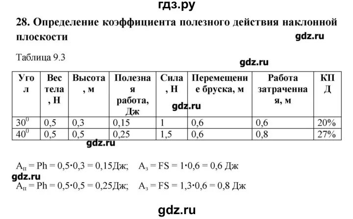 Лабораторная работа определение кпд при подъеме