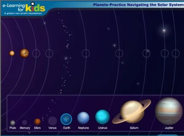 Игра про планеты солнечной системы. Планета игр. Расположение планет в игре. Защита солнечной системы. Дидактическая игра солнечная система