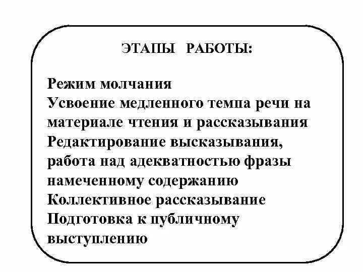 Усвоение медленного темпа речи. Режим молчания при заикании. Режим молчания в логопедии. Режим относительного молчания. Режим молчания