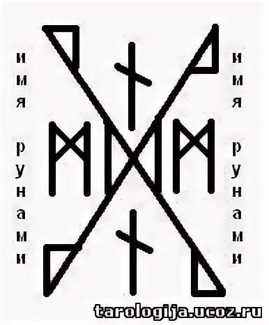 Однополый приворот отзывы