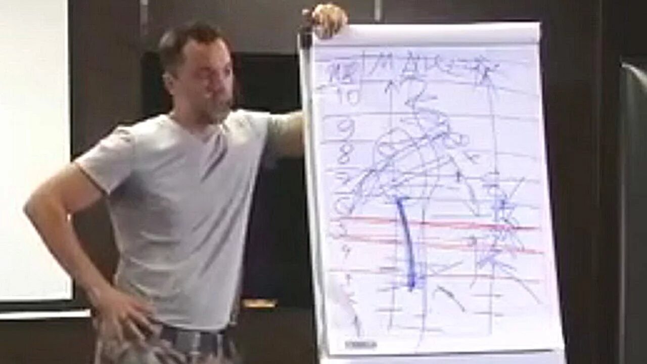 Интервью арестовича латыниной последний выпуск