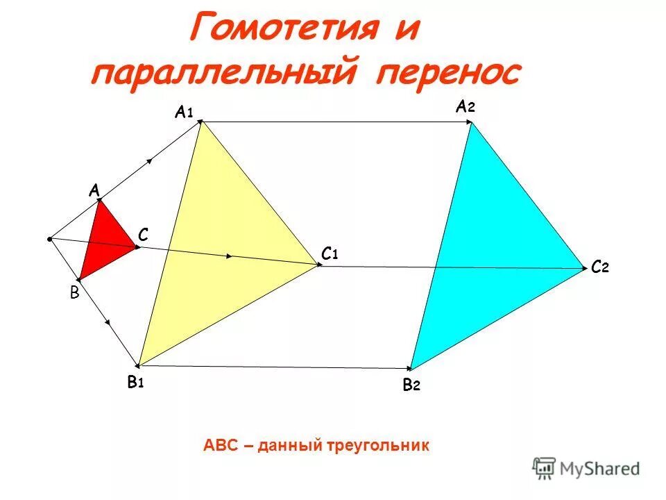 преобразования прдрбий. геометрические преобразования пространства параллельный перенос. преобразование подобия. параллельный перенос гомотетия. параллельный перенос вектора формула.