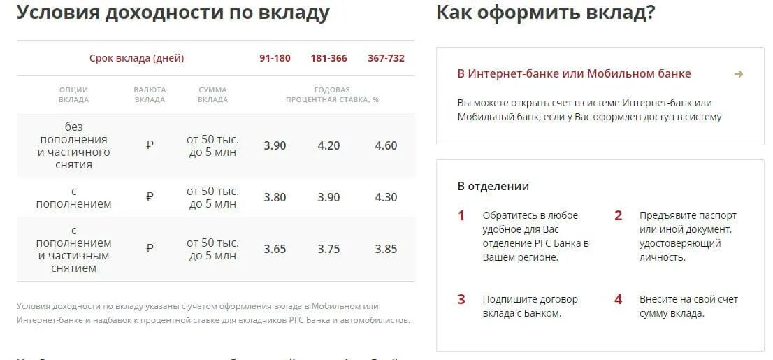 Высокий вклад в банках на сегодня новосибирск. Вклады в банках доходность. Вклады с высоким процентом. Росгосстрах вклады. Условия банк вкладов.