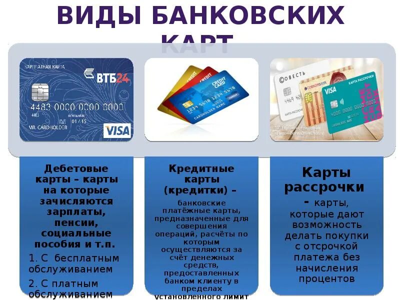 Можно ли оформить дебетовую карту