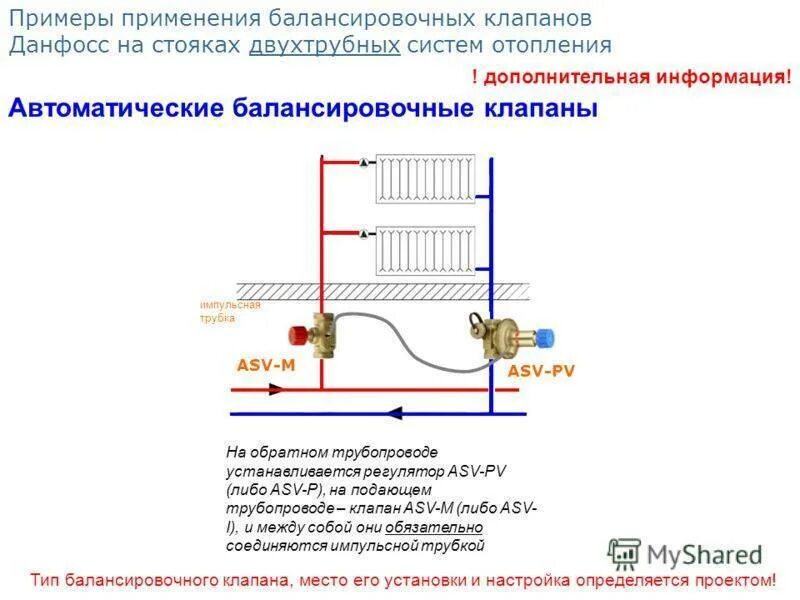 Балансировочный клапан в системе отопления схема монтажа. Схема установки балансировочных клапанов в системе отопления. Балансировочный кран для системы отопления на схеме. Установка балансировочного клапана на ГВС схема.