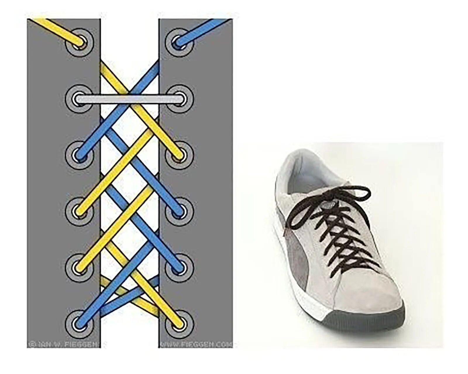 Способы завязывания шнурков. Красивая шнуровка ботинок. Шнуровка кроссовок. Схема завязывания шнурков.