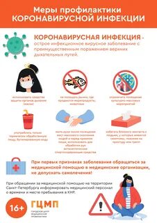 Профилактика спб