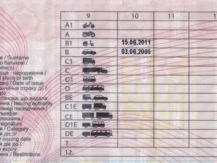 Во сколько лет можно получить категорию а1