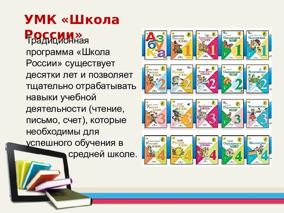 УМК школа России. Программа школа России. Школьная программа школа России начальная. Школа России программа для начальной школы. Рабочие программы начальной школы школа россии